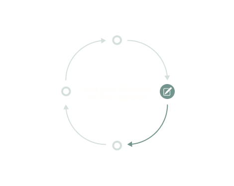 DRAFT - Limbo loop section builder